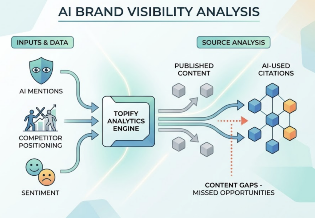 Why the Claude Code Leak Might Actually Be a Good Thing
