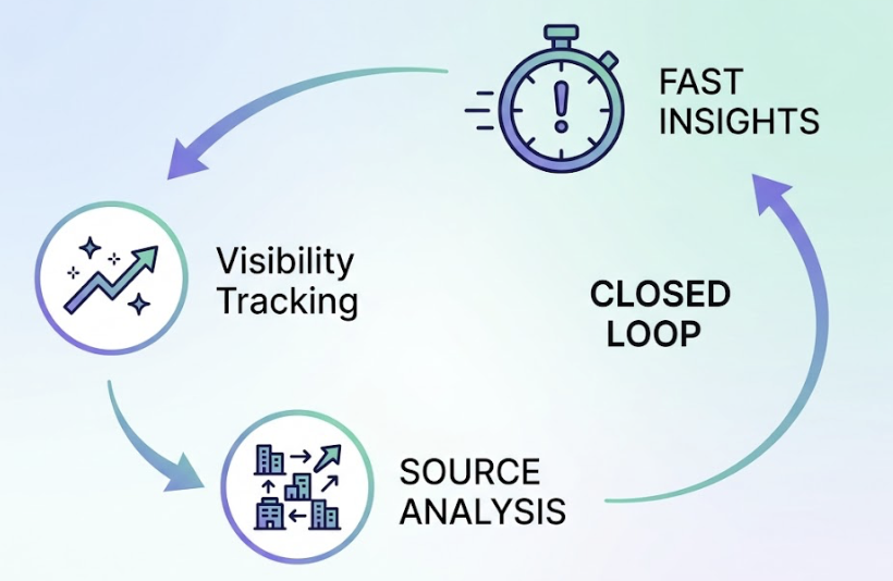 How to Get Your Brand Into Google AI Overviews