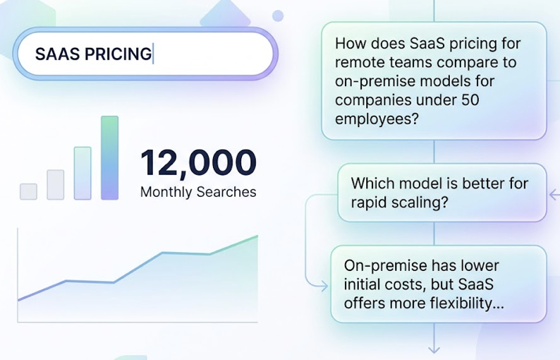 AI Blog Generator Showdown: Which One Writes the Best Content?