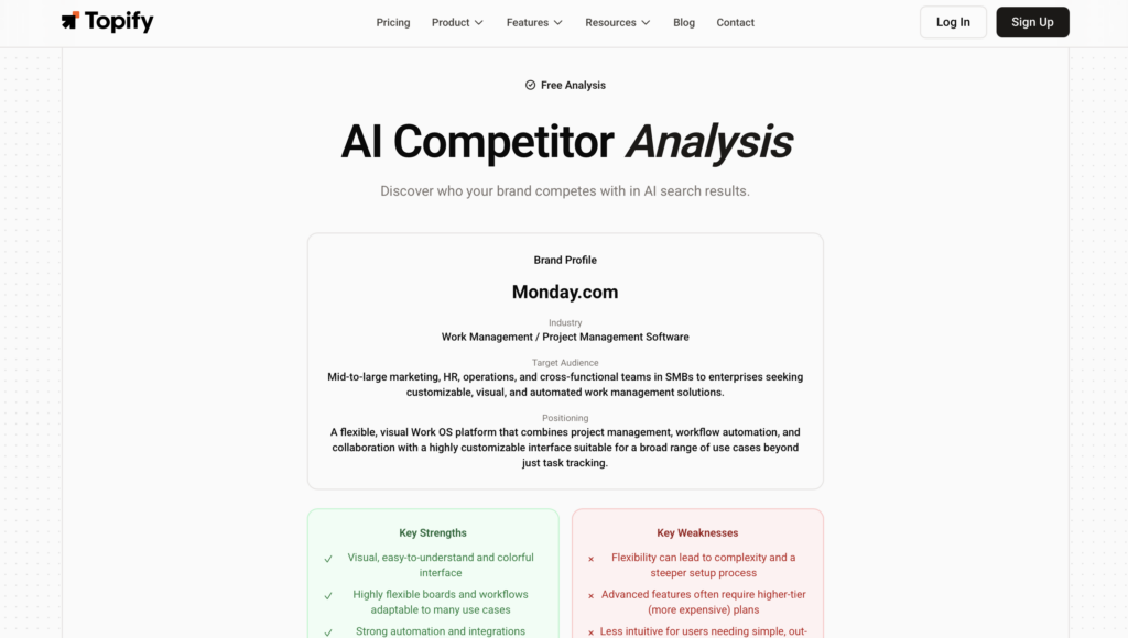 AI Visibility Tools for SaaS Companies