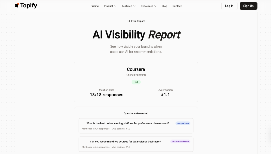 AI Visibility Tools for Education