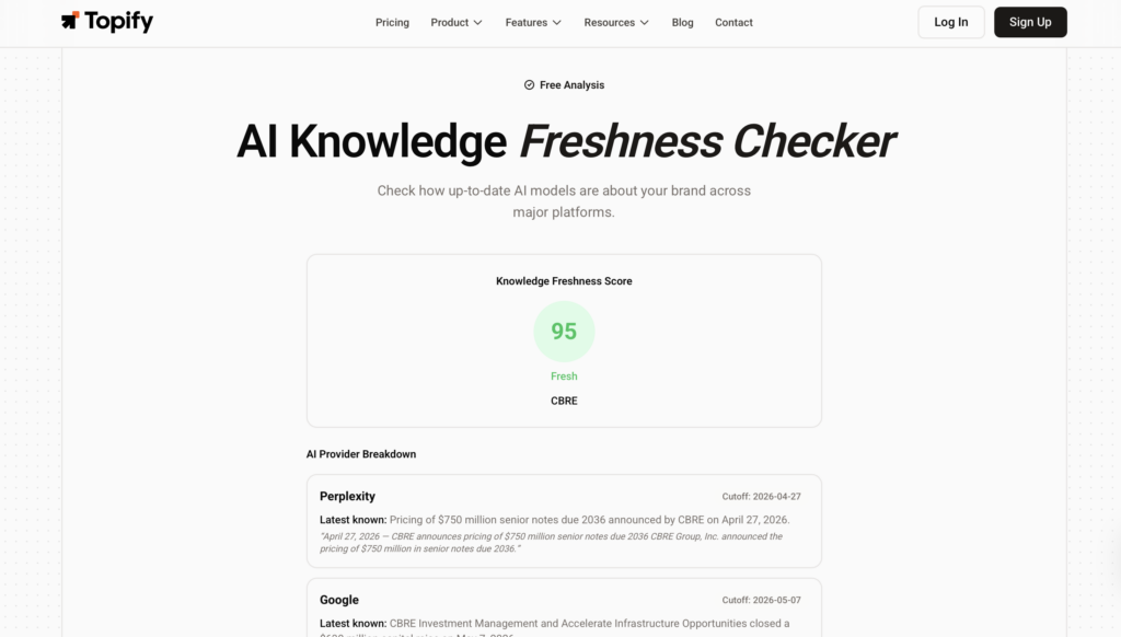 AI Visibility Tools for Commercial Real Estate