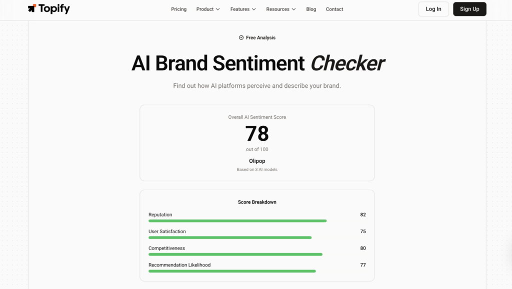 AI Visibility Tools for Food & Beverage Brands