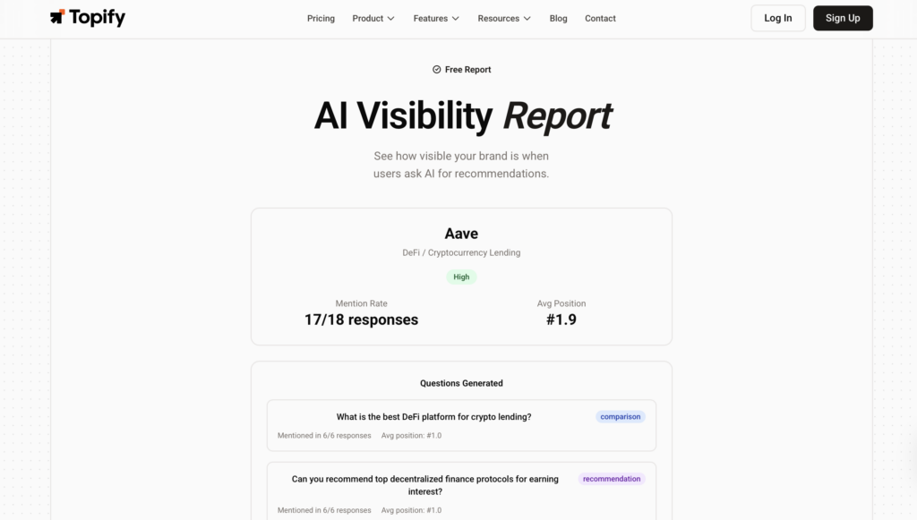 AI Visibility Tools for Web3 Brands