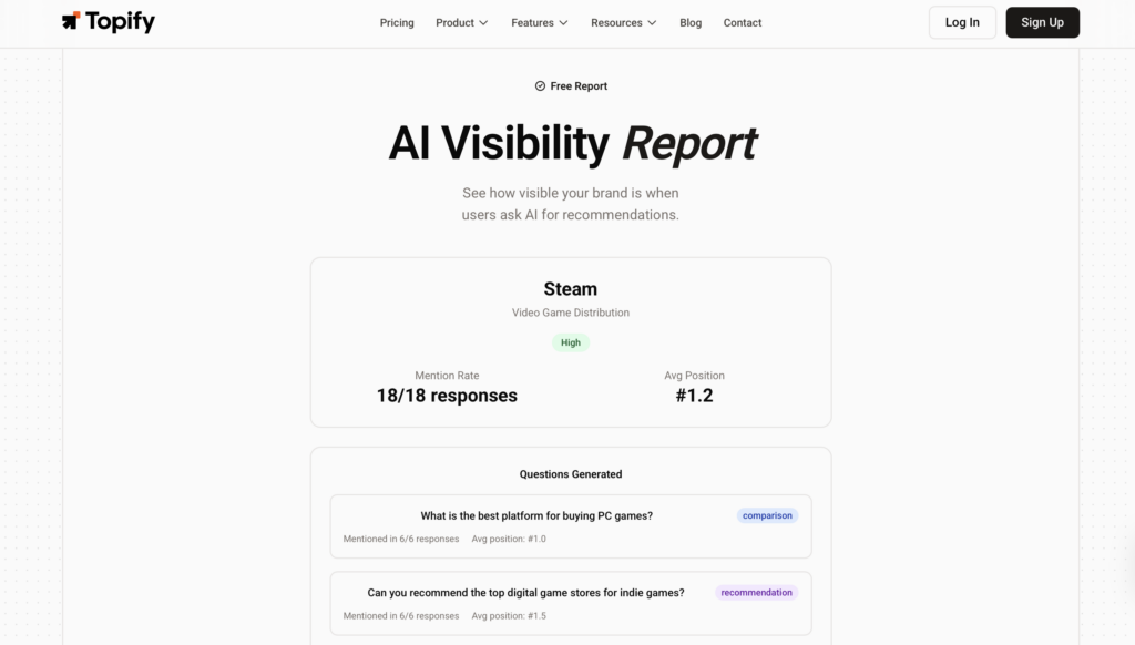 AI Visibility Tools for Gaming