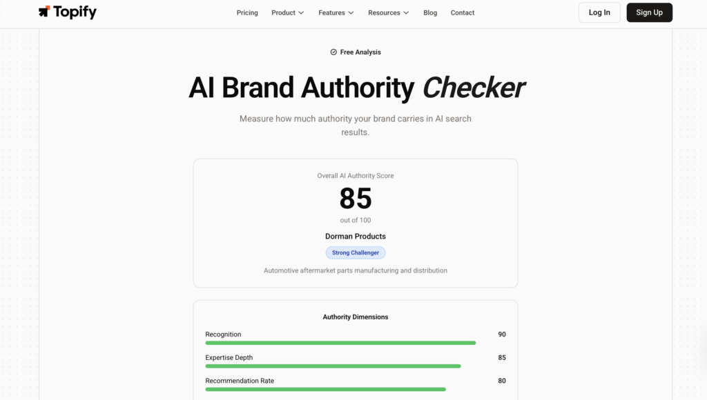 AI Visibility Tools for the Aftermarket Industry