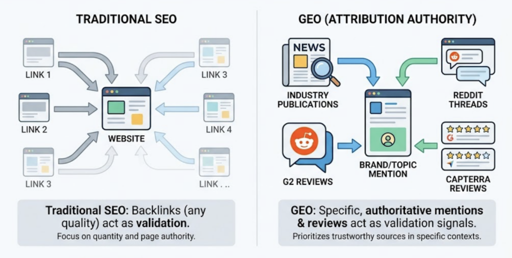Claude Opus 4.8 vs GPT-5.5: Which Should You Optimize For?