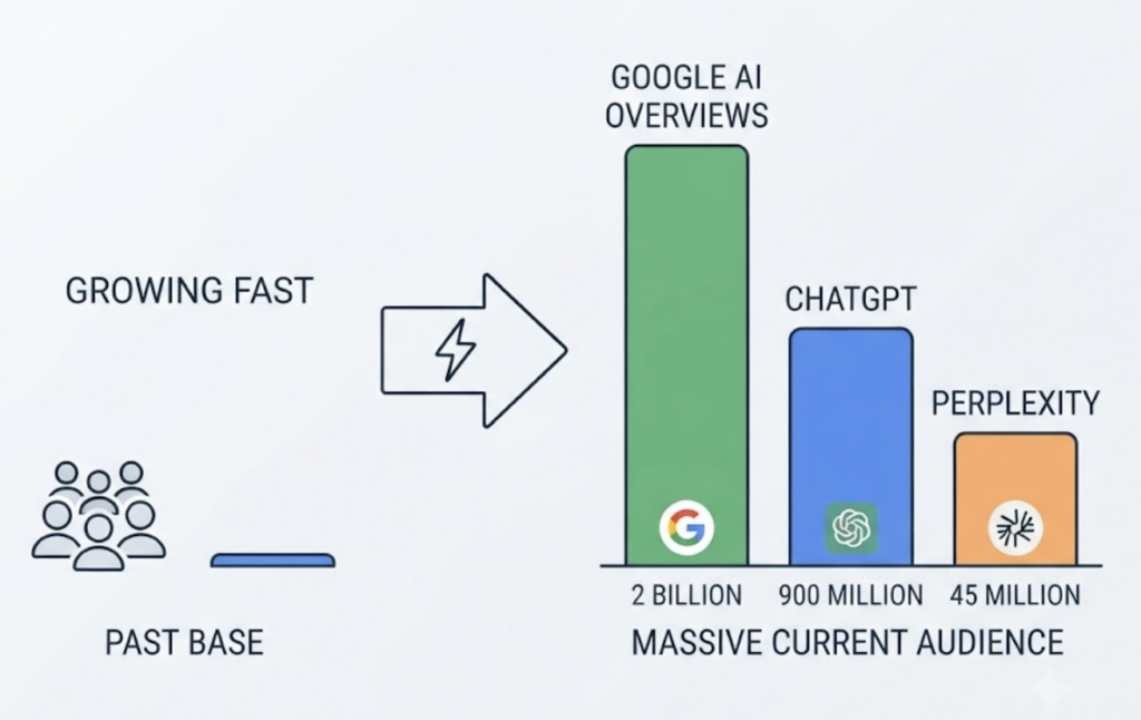 AI Brand Citation Monitoring: What to Track and How to Start
