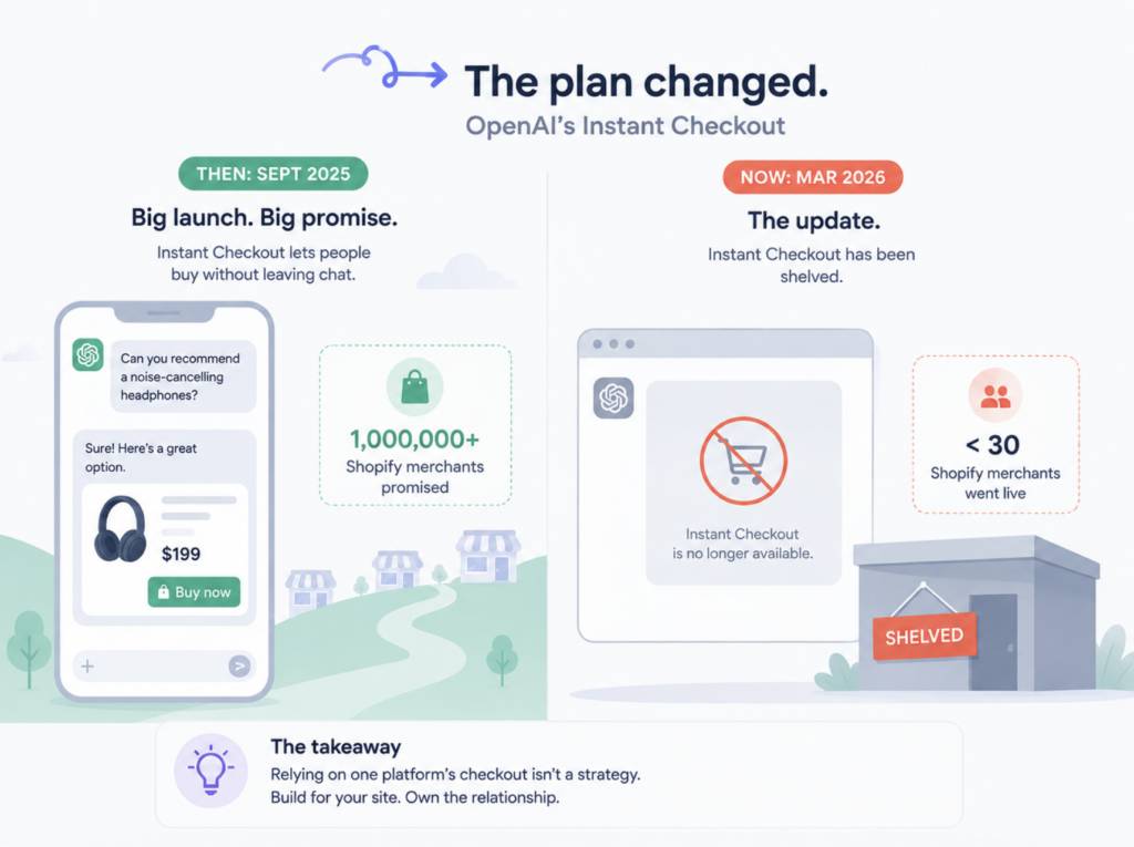 Why Your Products Aren’t Showing Up When ChatGPT Shops for Customers